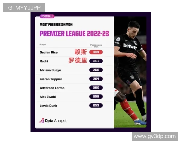 明尼苏达联与多伦多FC对决前瞻分析及比赛结果预测