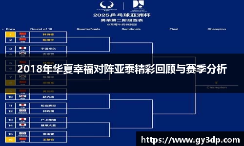 2018年华夏幸福对阵亚泰精彩回顾与赛季分析