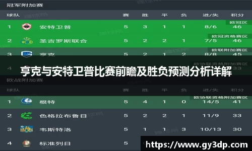 亨克与安特卫普比赛前瞻及胜负预测分析详解